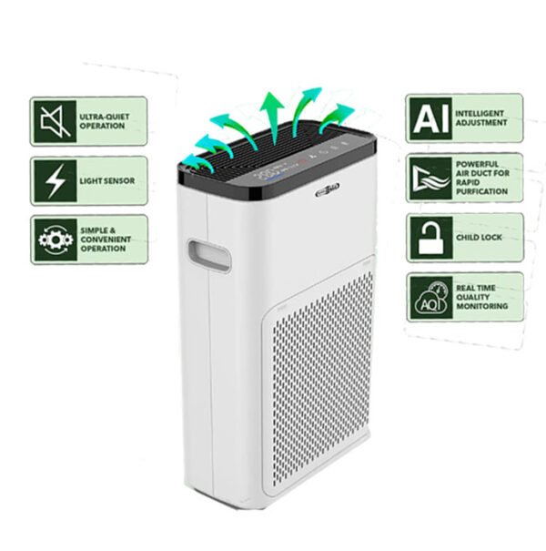 Super Asia Air Purifier SAP-10 (14-24m2 PM2.5)